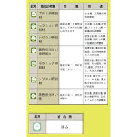 日本精密機械工作 軸付ラビン砥石 一般用 10本 R4558 1BOX（直送品）
