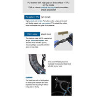 GORIX Gscale バーテープ 43642 1セット(2個入)（直送品）