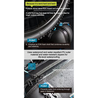 GORIX GX-COCOON カプセルフロントバッグ 43558 1個（直送品）