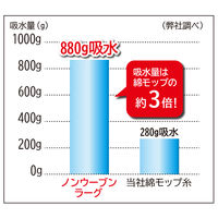 山崎産業 コンドル　ノンウーブンラーグDP　不織布モップ　1袋（10枚入）【スプリングモップ用】【替糸(各社共通)】モップスペア