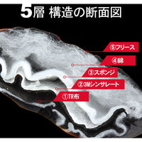 小野商事 防寒手袋 ウィンターガード タッチパネル対応 ブラック Mサイズ 9067 1双（直送品）