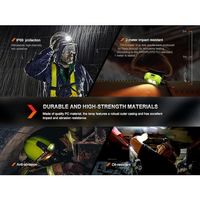 Fenix 充電式LEDヘッドライト(センサー搭載) WH23R 1個(1台) 561-9494（直送品）