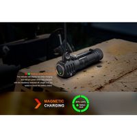 Fenix LEDヘッドライト HM61RV20 1個(1台) 552-5082（直送品）