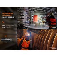 Fenix LEDヘッドライト HM71R 1個(1台) 552-5081（直送品）