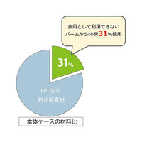 東海 CR グリーン チャッカマン ミニ スライドタイプ 61539660 1個