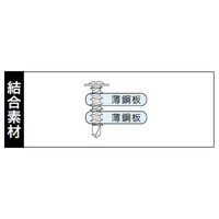 山喜産業 クイックビス 薄板用 ステンレス 1PW つや消し黒 4×16 薄鋼板締付用 1箱（500本入）（直送品）
