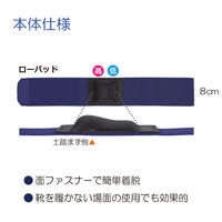 竹虎 ソフラウルファーアーチローパッド ネイビー L 038134 1枚