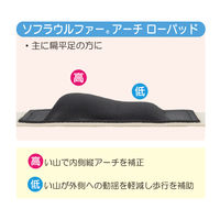 竹虎 ソフラウルファーアーチローパッド ネイビー M 038133 1枚