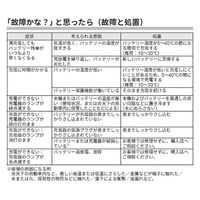 工進 スマートシリーズ用急速充電器 36V KBC-360 1個（直送品）