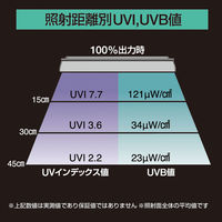 ゼンスイ Bar Type SOLARIUM UVLED基板400 329458 1個（直送品）
