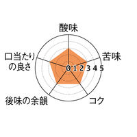 【コーヒー粉】和みのマイルド ブレンドコーヒー 1セット（1kg×4袋）　関西アライドコーヒーロースターズ オリジナル