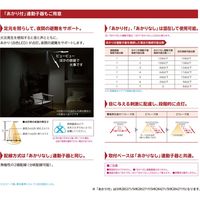 パナソニック 熱当番埋込・100V連動子・音声警報 SHK28227 1個（直送品）