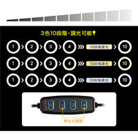 自撮りライト LEDリングライト USB接続/スマホ固定ホルダー付/3色光/10段階輝度調節/GH-CSL80B-BK 1個 グリーンハウス