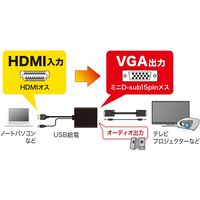 サンワサプライ HDMI信号VGA変換コンバーター VGA-CVHD6 1個