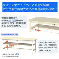 【車上渡し】山金工業 ワークテーブル 耐荷重300kg 固定 ポリ天板 中間棚 幅900×奥行750×高900mm 木目×アイボリー 1台（直送品）