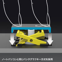 有線キーボード　パンタグラフ　Type-C接続　コンパクト　ブラック　SKB-SL32CBK　サンワサプライ　1個