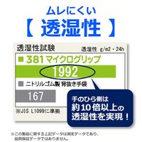 【ニトリル背抜き手袋】 ショーワグローブ マイクログリップ No.381 グレー L 1双