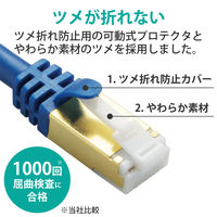 LANケーブル 1m cat7準拠 爪折れ防止 より線 メタリックブルー LD-TWST/BM10 エレコム 1個（直送品）