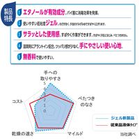 業務用ライオン手指消毒速乾ジェル 消毒剤 アルコール消毒剤 本体 500mL 1セット(6本) ライオン 業務用