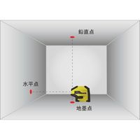 レーザー墨出し器 MLP-3 1個 マイト工業（直送品）