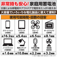 ポータブル電源＋ソーラーパネル　TL108OR　202Wh容量＆TSK91K　30W出力　1セット　多摩電子工業