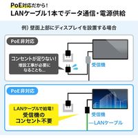 サンワサプライ PoE対応HDM分配エクステンダー(受信機) VGA-EXHDPOER 1個（直送品）