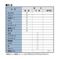 エスコ 6.5mm マルチドリル(六角軸) EA811AN-6.5 1セット(10本)（直送品）