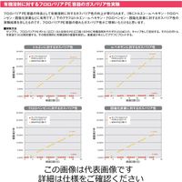 サンプラ(R) フロロバリアPEボトル広口(フッ素化ポリエチレンボトル広口) 250ml ※ケース販売(100本入り) 20416c（直送品）