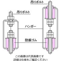 倉敷化工 ハイバッファー KUBー100ー2N 1個（直送品）