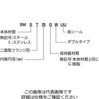 日本ベアリング スライドブッシュ SMTーW形(ダブル・二面取りフランジ形) SMT12GWUU 1セット(2個)（直送品）