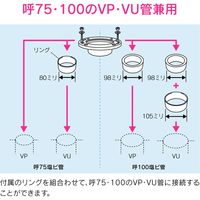カクダイ GA-NE020 トイレ排水用接続床フランジ 1個（直送品）