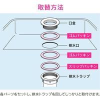 カクダイ ガオナ 流し台トラップ用パッキンセット ゴムパッキン スリップパッキン キッチンシンク GA-PB098 1セット(3枚)（直送品）