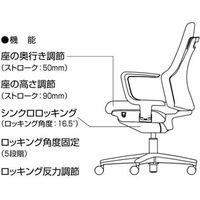 【組立設置込】コクヨ Gufo オフィスチェア ローバック 肘なし ポリ巻キャスター ブラック×ミディアムグレージュ 1脚（直送品）