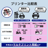 エレコム 名刺/クリアカット/特厚/250枚/白 MT-JMK3WNZ 1袋(25シート)（直送品）