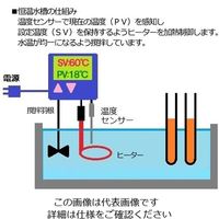 アズワン サーマルロボ TR-1 1台 1-5832-41