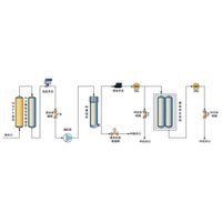 アズワン 純水製造装置 410×320×420mm BPW15 1個 4-2855-01（直送品）