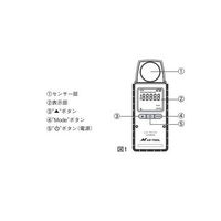 アズワン エクスポケット照度計 JCSS校正書付 LM-230 1台 2-3365-01-24（直送品）