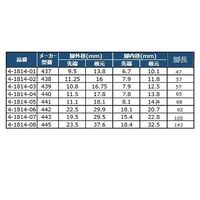 Kartell PPビフネルロート φ42.5mm 437 1個 4-1814-01（直送品）