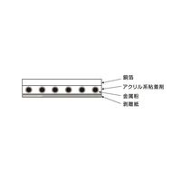 アズワン 銅箔テープ 19mm×20m 4-1310-03 1巻（直送品）