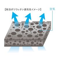 【ウレタン背抜き手袋】 ショーワグローブ ピッタリ背抜き NO260 L 1セット（3双入）