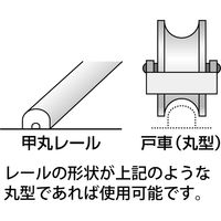 Benry(ベンリー) ベンリーサッシ戸車 樹脂車 大 清水 10個（直送品）