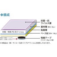 ササガワ 抗菌・抗ウイルス対策デスクマット Sサイズ 37-2182 1冊(5シート入)（直送品）
