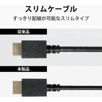 HDMIケーブル プレミアム 1m 4K対応 高画質 イーサネット対応 スリムケーブル ブラック CAC-HDPS10BK エレコム 1個（直送品）