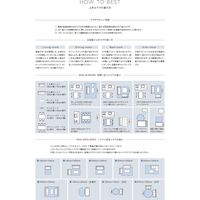スミノエ カラーパレット WOOLSOFT 防炎カーペット ウールソフト 1000×1400mm ブルー 1枚（直送品）