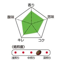 【ドリップコーヒー】三本コーヒー ドリップトップ カフェインレスコーヒー 1パック（8袋入）