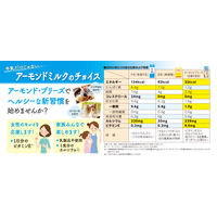 ポッカサッポロフード＆ビバレッジ アーモンド・ブリーズ コーヒーテイスト 200ml 1箱（24本入）