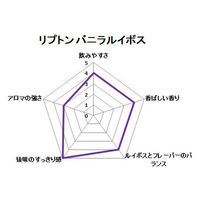 【ノンカフェイン】 リプトン バニラルイボス ティーバッグ 1個（15バッグ入）