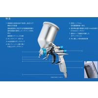 明治機械製作所 ハンドスプレーガン FINER FORCE TYPET 1個（直送品）