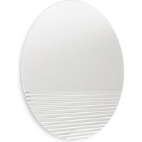 アントレックス Umbra リッジミラー 610×610mm クリア 1個（直送品）