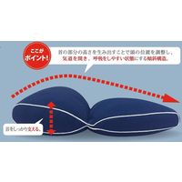 大竹産業 いびきのことを考えた枕　プレミアム　a24390 1個（直送品）